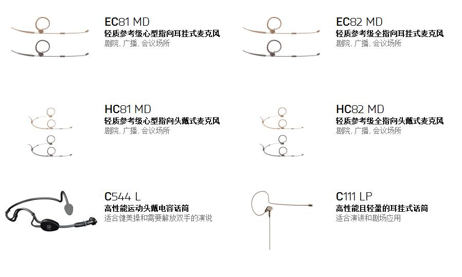 AKG無線麥克風1.png