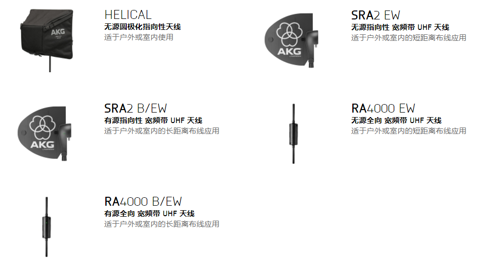 AKG天線系統(tǒng)及配件2.png